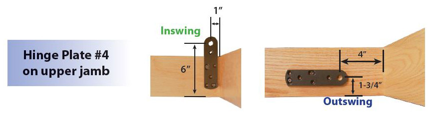 Invisidoor Installation 101 Cs, Bookcase Door Pivot Hinge Adjustment